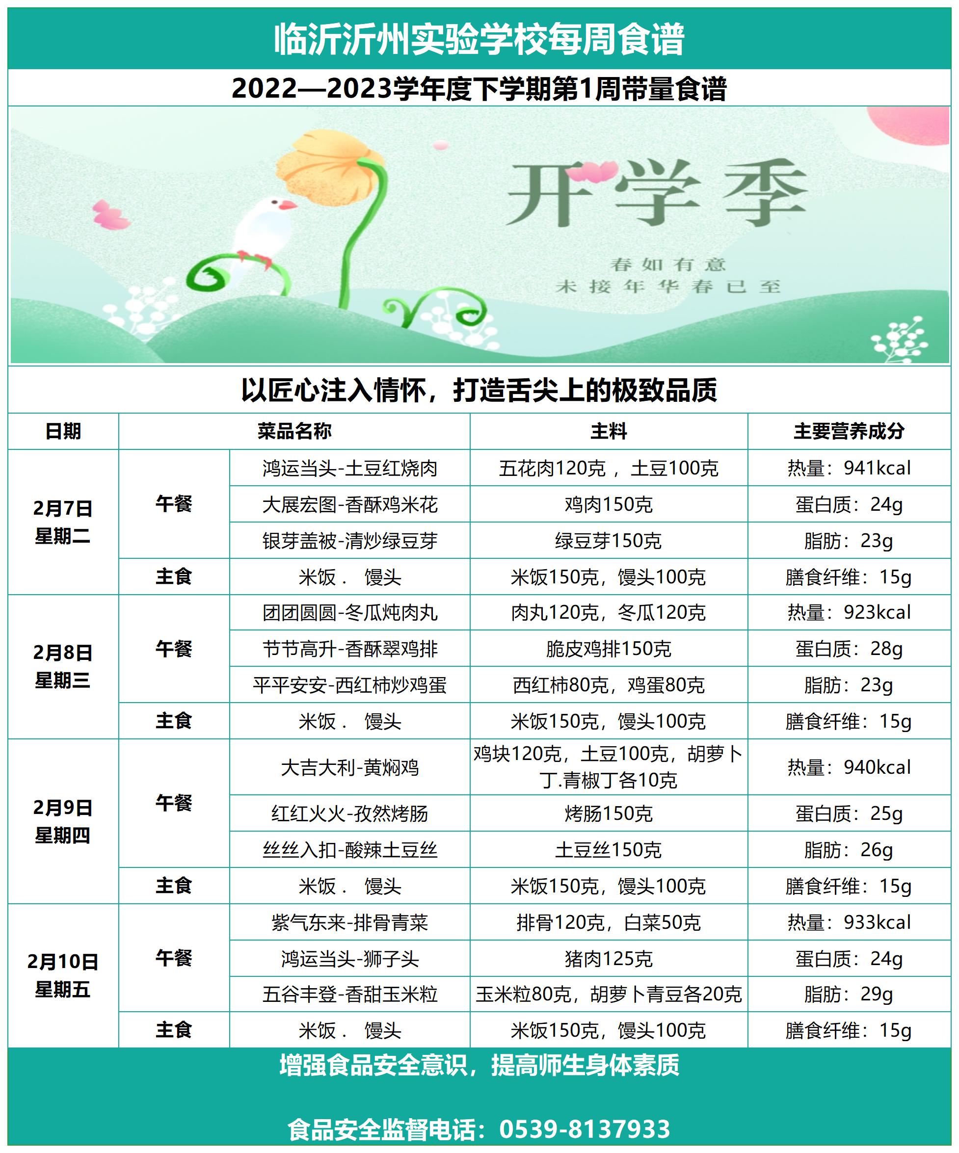 臨沂沂州實驗學(xué)校第一周帶量食譜_Sheet1(1).jpg