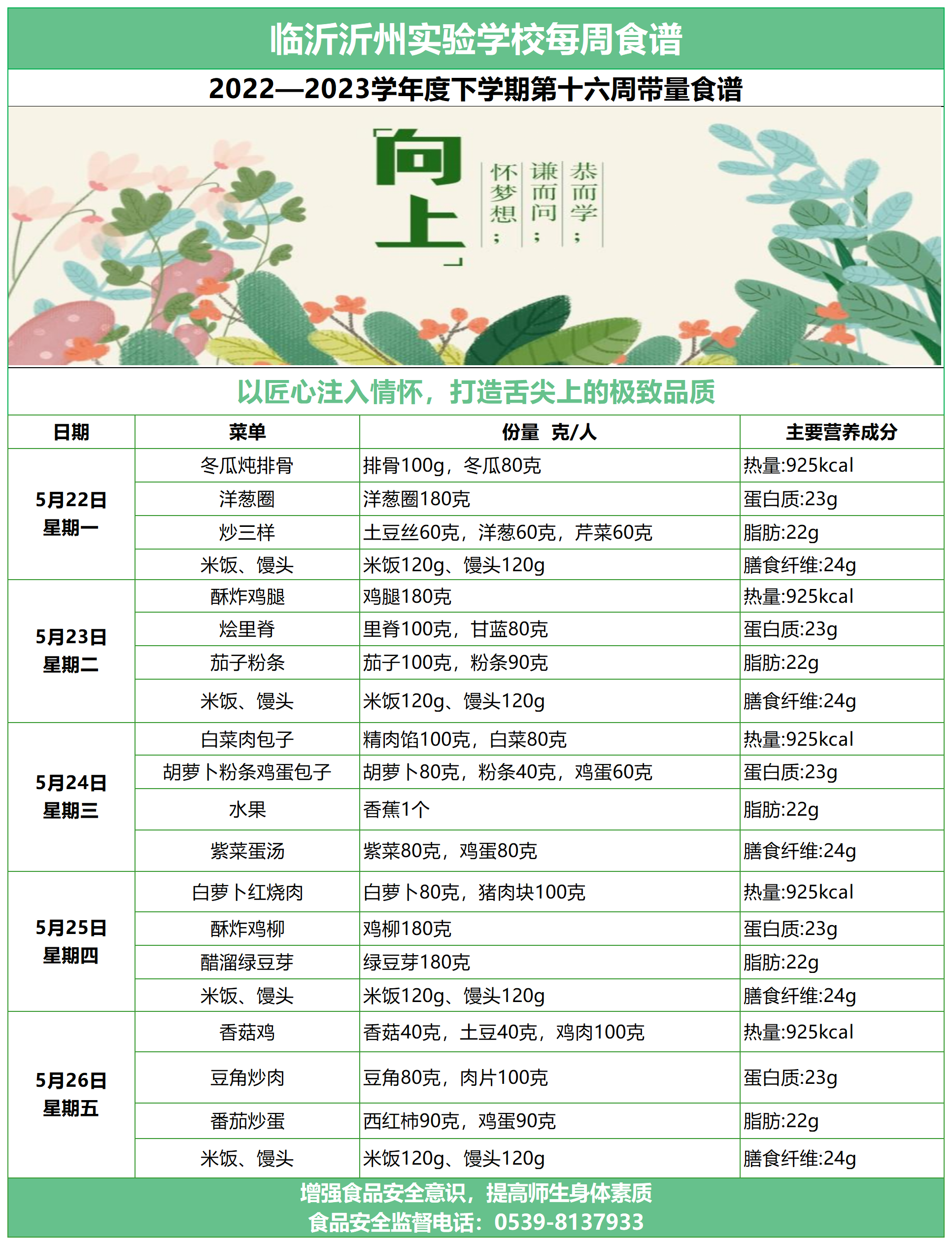 臨沂沂州實驗學校第十六周帶量食譜._Sheet1(1).png