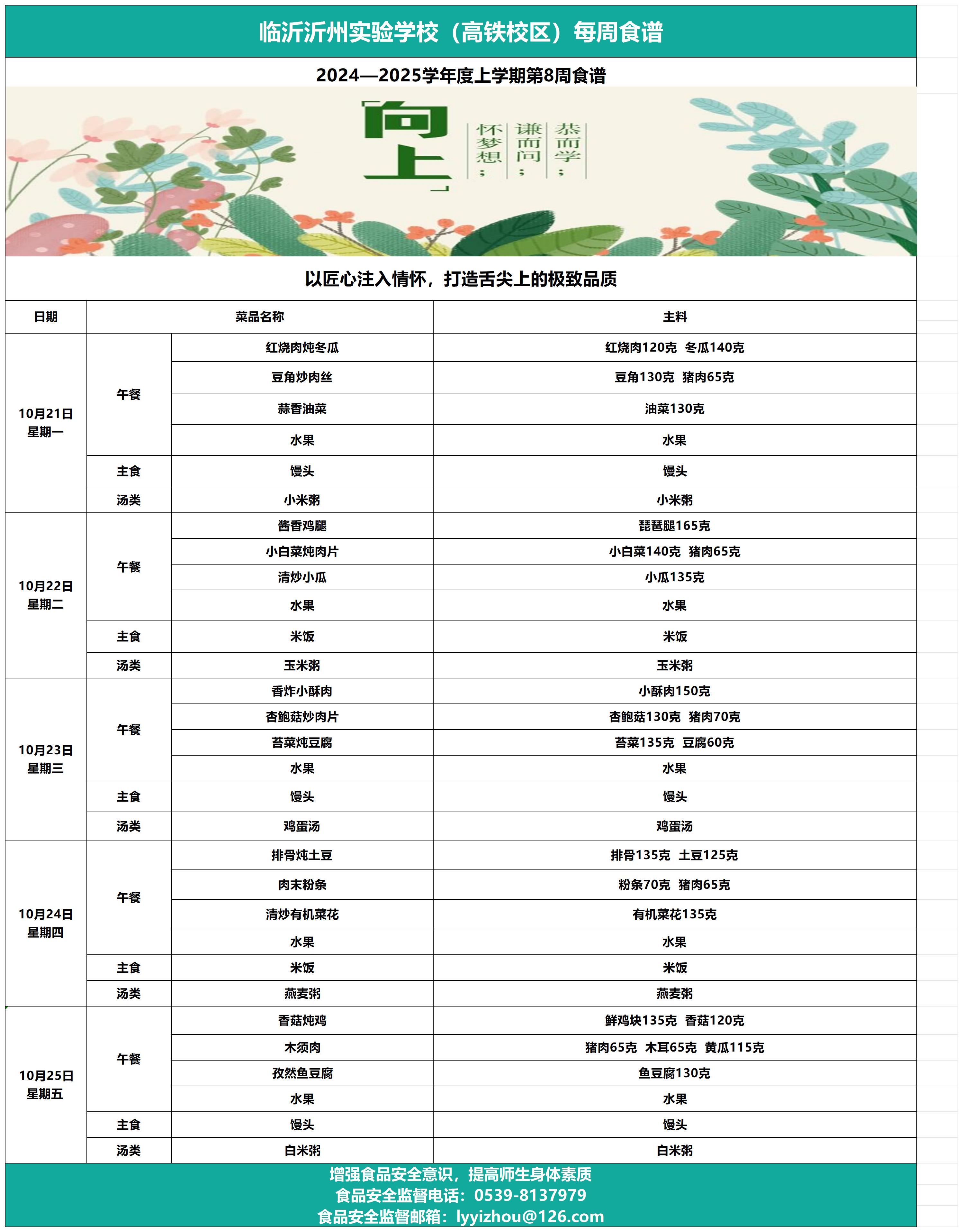 臨沂沂州實驗學校（高鐵校區(qū)）第8周食譜_Sheet1.jpg