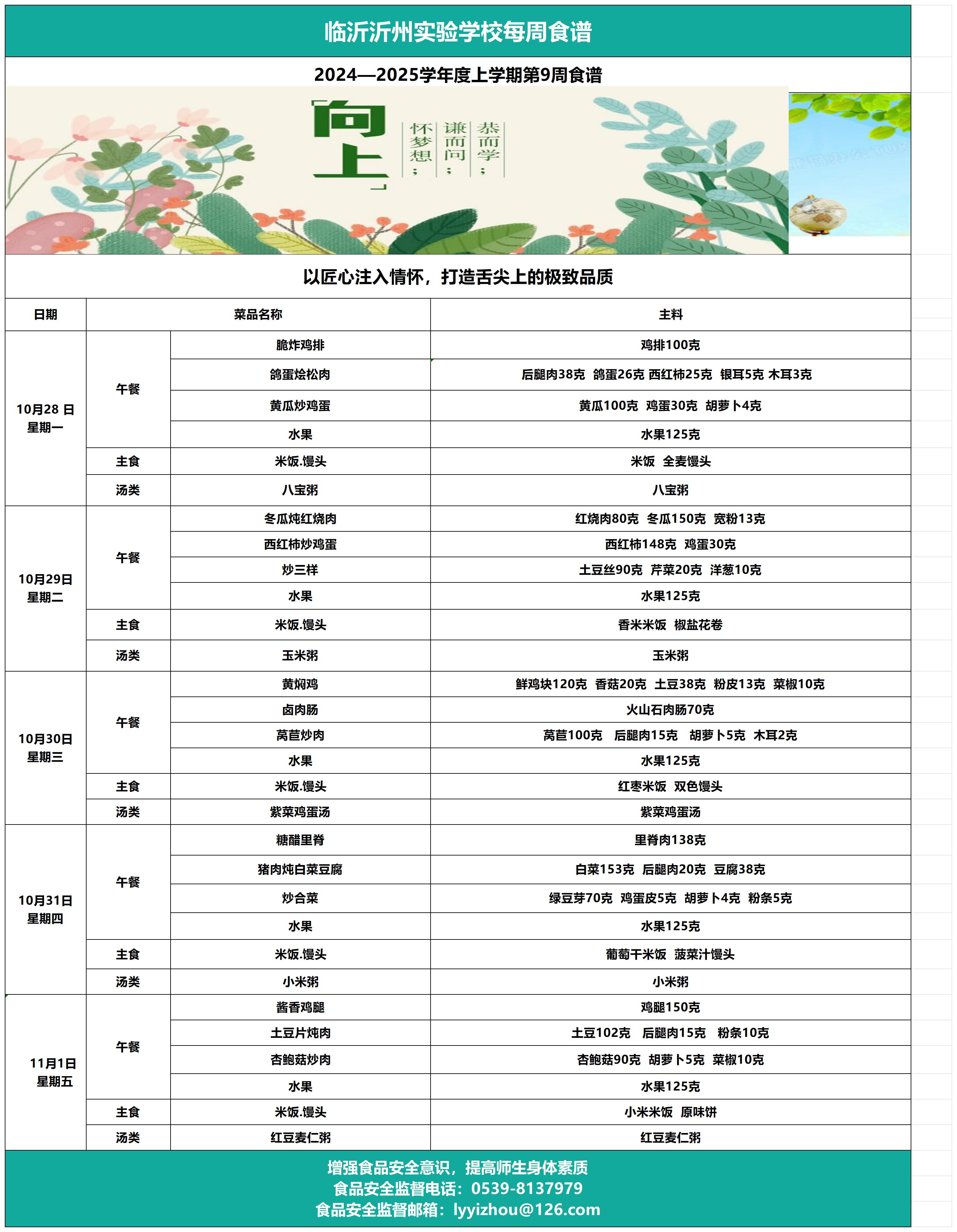 臨沂沂州實驗學(xué)校第9周食譜_Sheet1.jpg