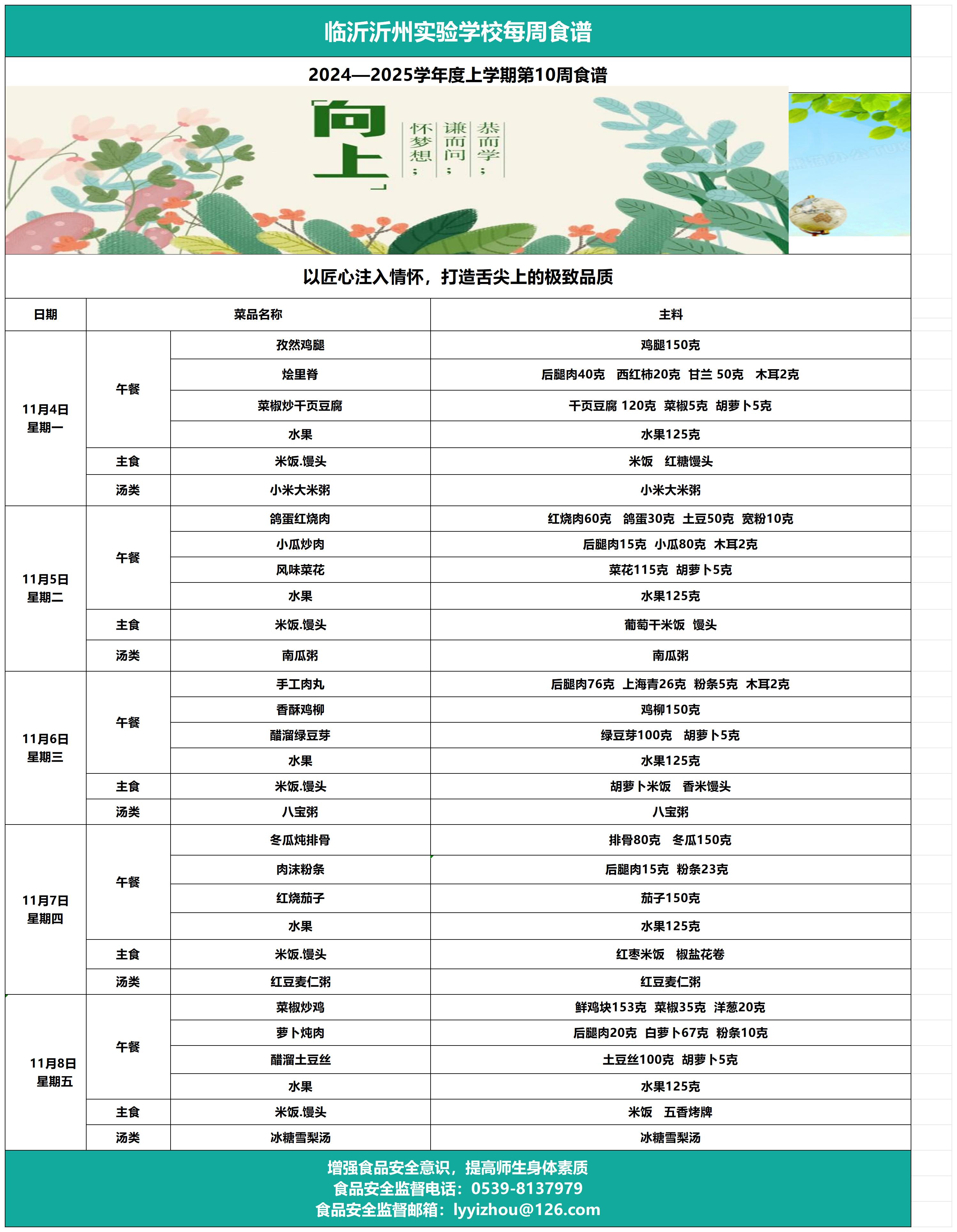 臨沂沂州實(shí)驗學(xué)校第10周食譜_Sheet1.jpg