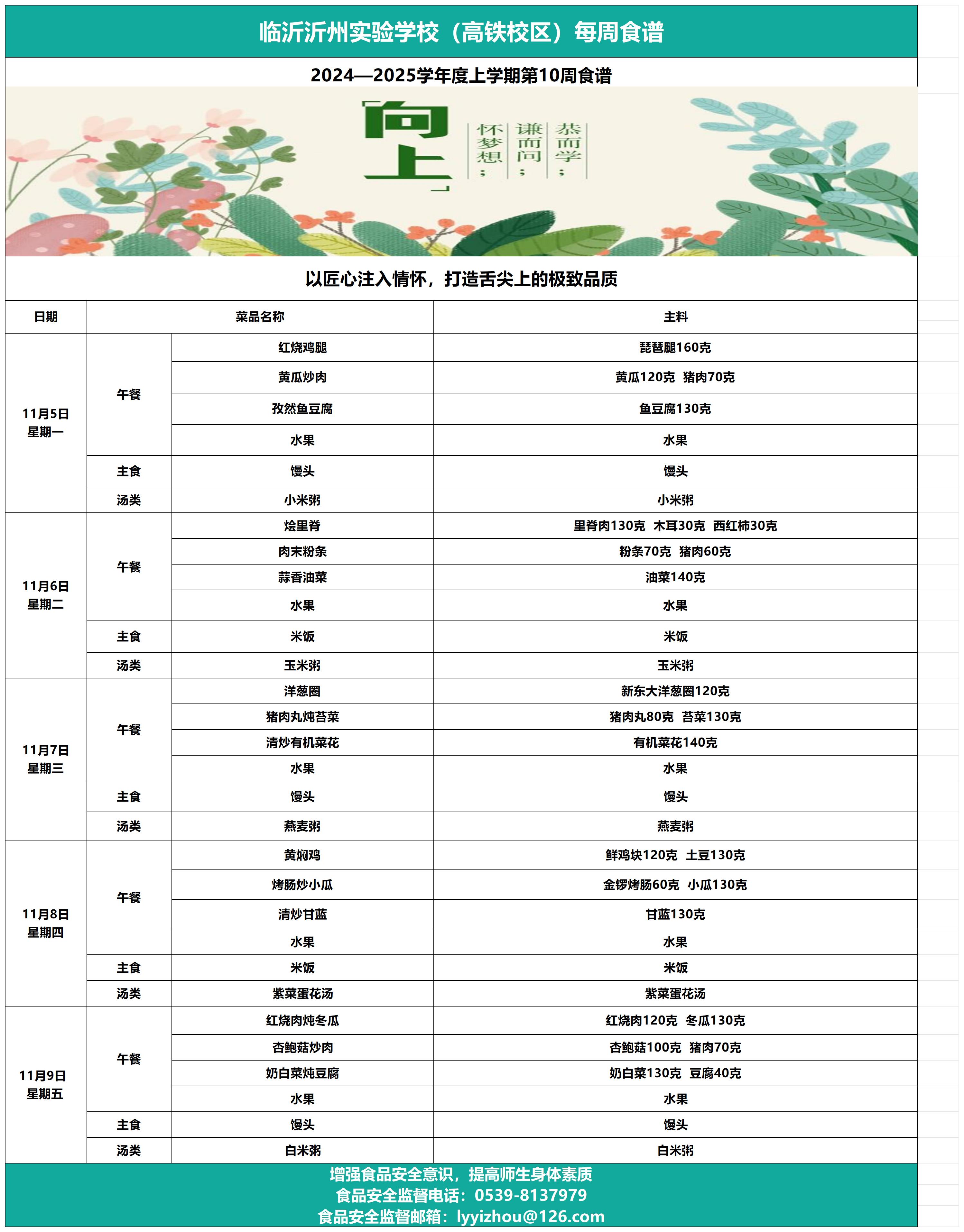 臨沂沂州實(shí)驗學(xué)校（高鐵校區(qū)）第10周食譜_Sheet1.jpg