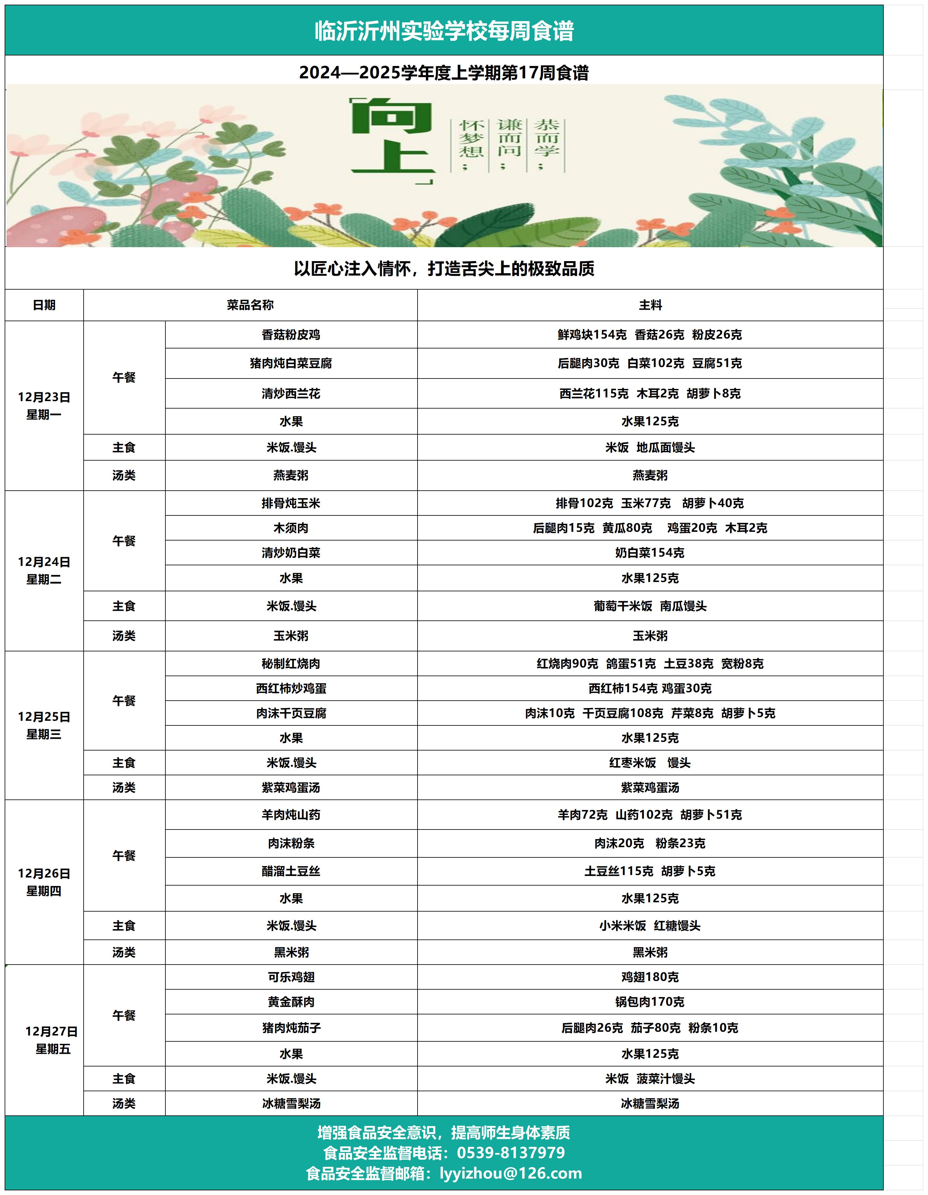 臨沂沂州實驗學校第17周食譜_Sheet1.jpg